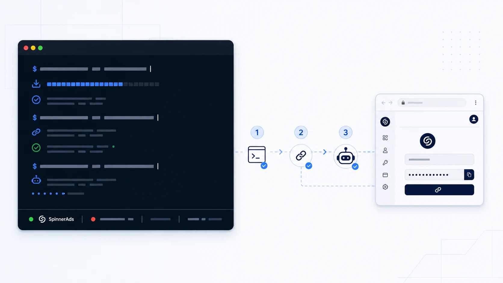 Schema van de SpinnerAds-installatie: terminalclient, accountkoppeling en activatie van AI-agenttools.